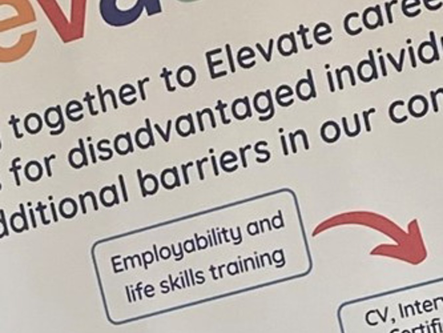 Image of an elevate poster