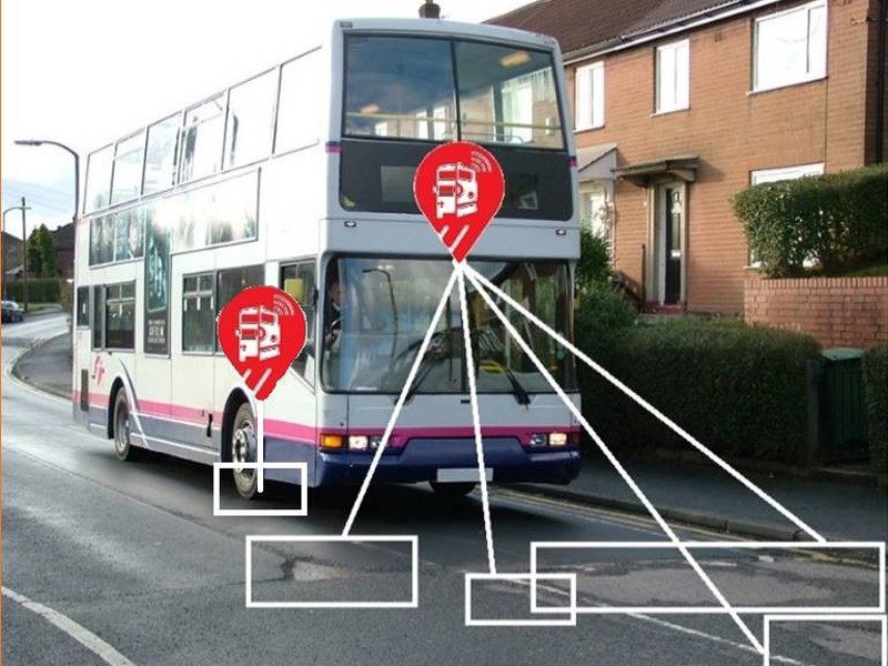 Image of a bus, with an overlay of boxes outlining potholes.